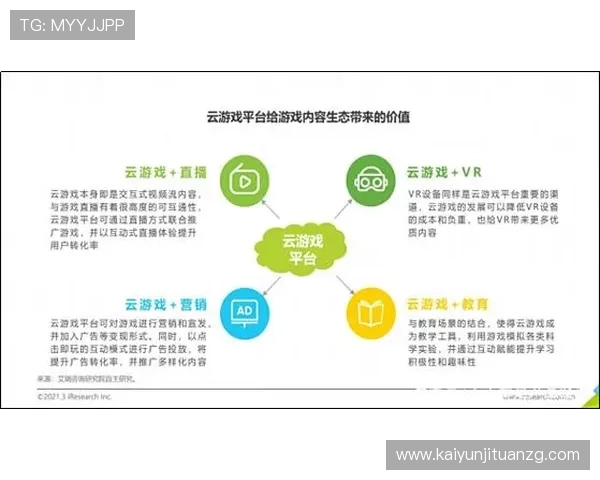 云开官网登录流程详细解析确保玩家顺利登录游戏避免常见问题