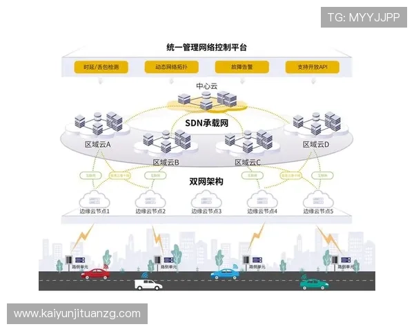 开云体育平台评价：平台的用户活跃度与社区互动情况分析